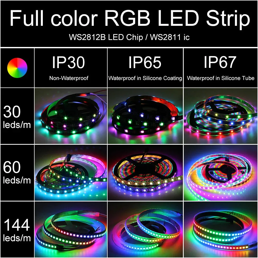 MAGIC LINEAR STRIP-5050-60LEDs - Image 4